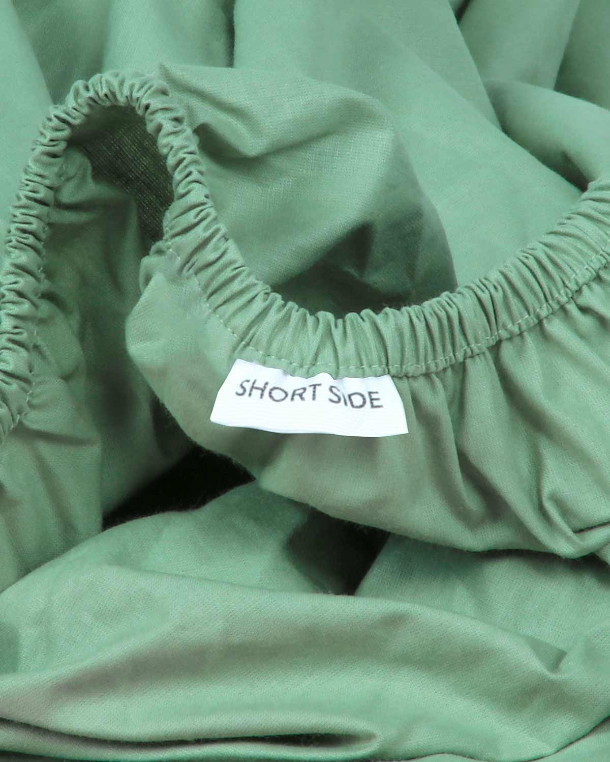 Classic Percale - Fitted Sheet Set- Jade Green with White Piped Edge